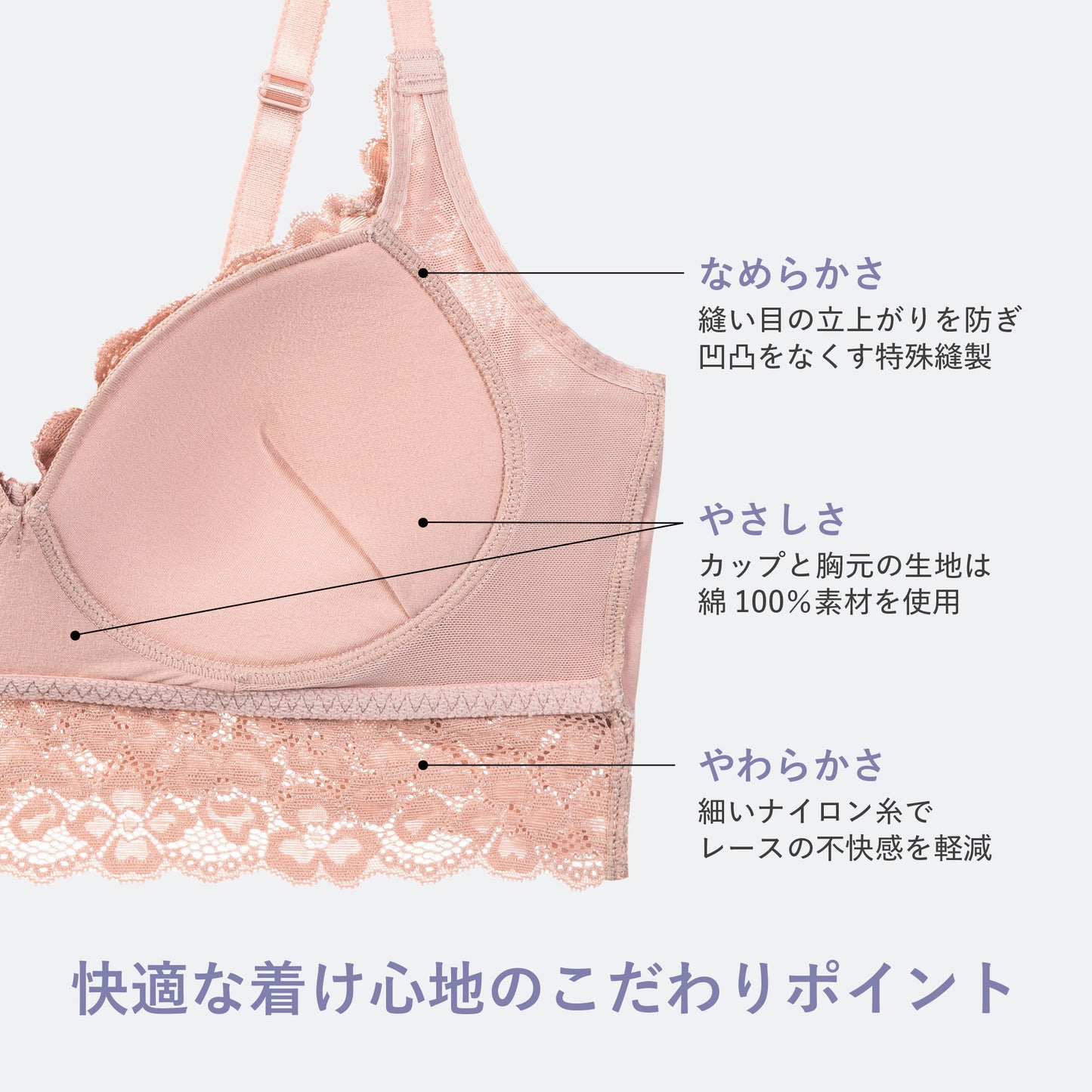 ノンワイヤーレーシーブラ〈ランタナ〉