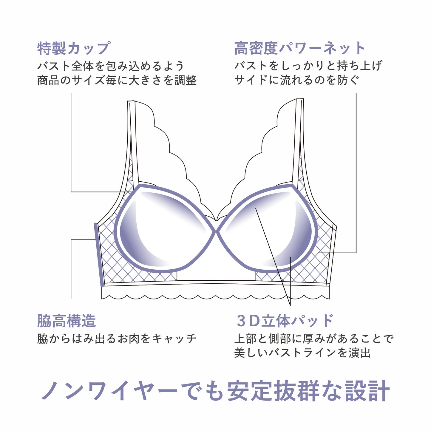 ノンワイヤーレーシーブラレット〈ダリア〉