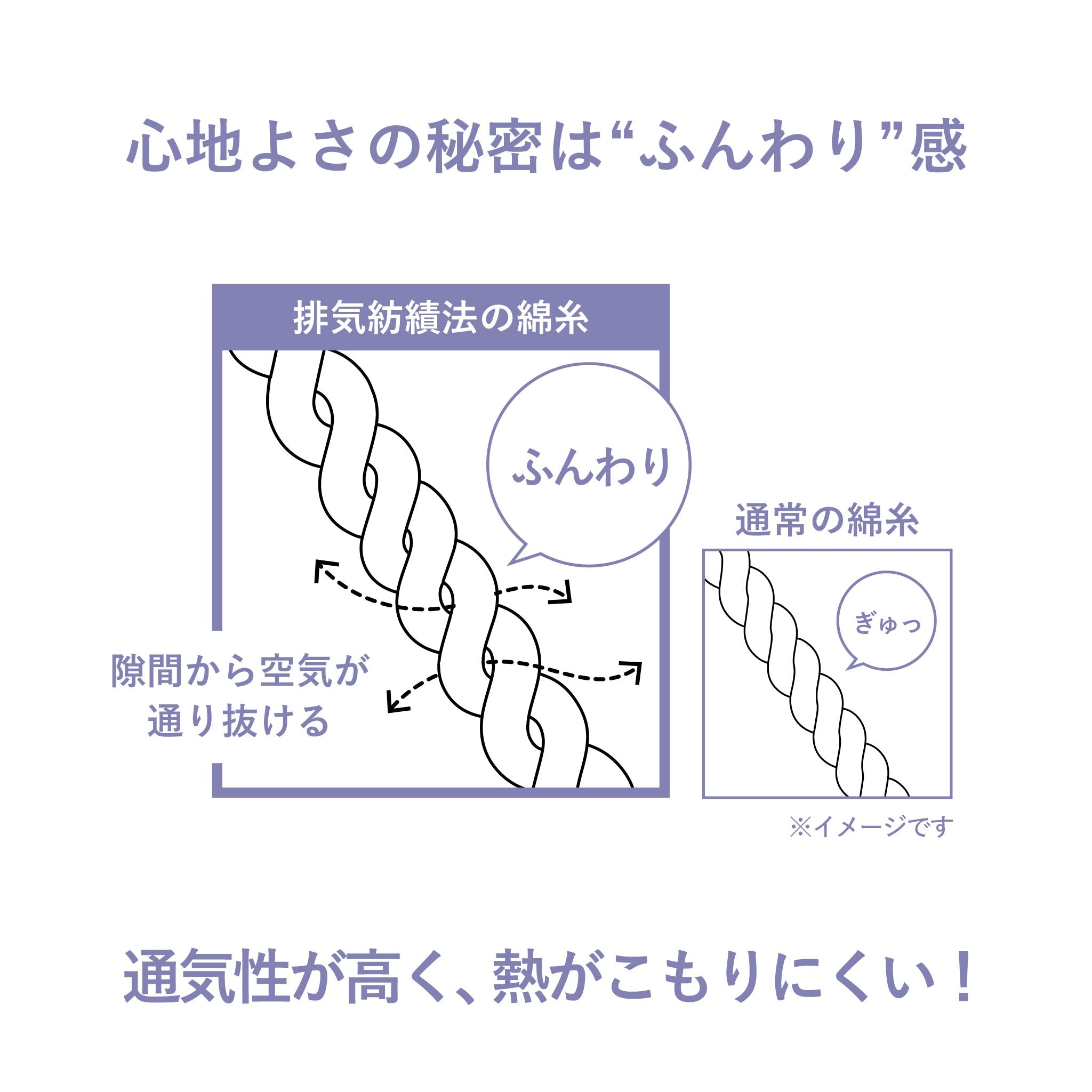 綿100% 半袖Tワンピース<br><夏凪ラウンジウェア>