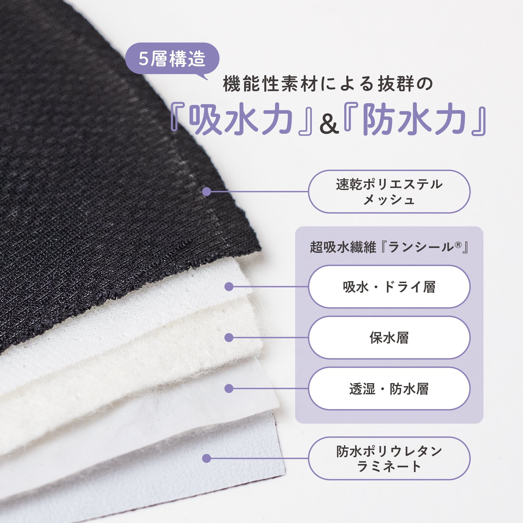 吸水サニタリーショーツ