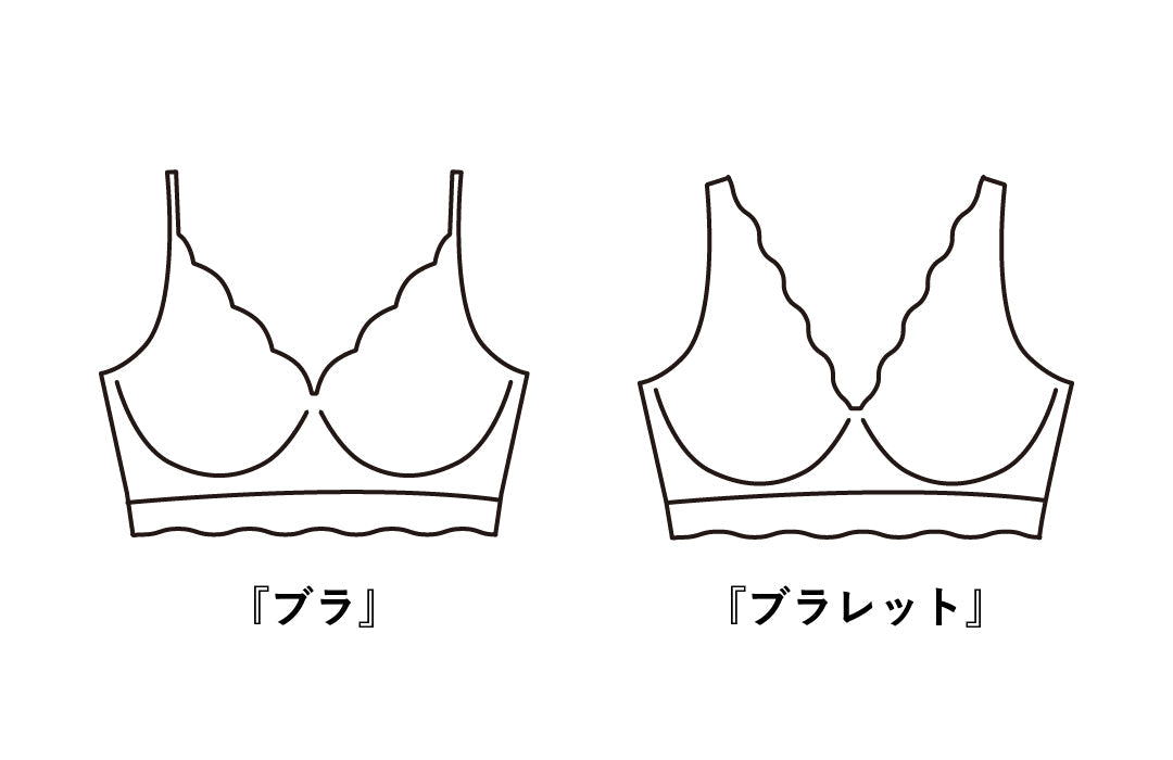 『ブラ』と『ブラレット』はなにが違うの？
