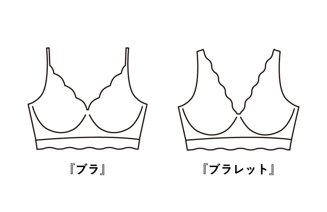 『ブラ』と『ブラレット』はなにが違うの？