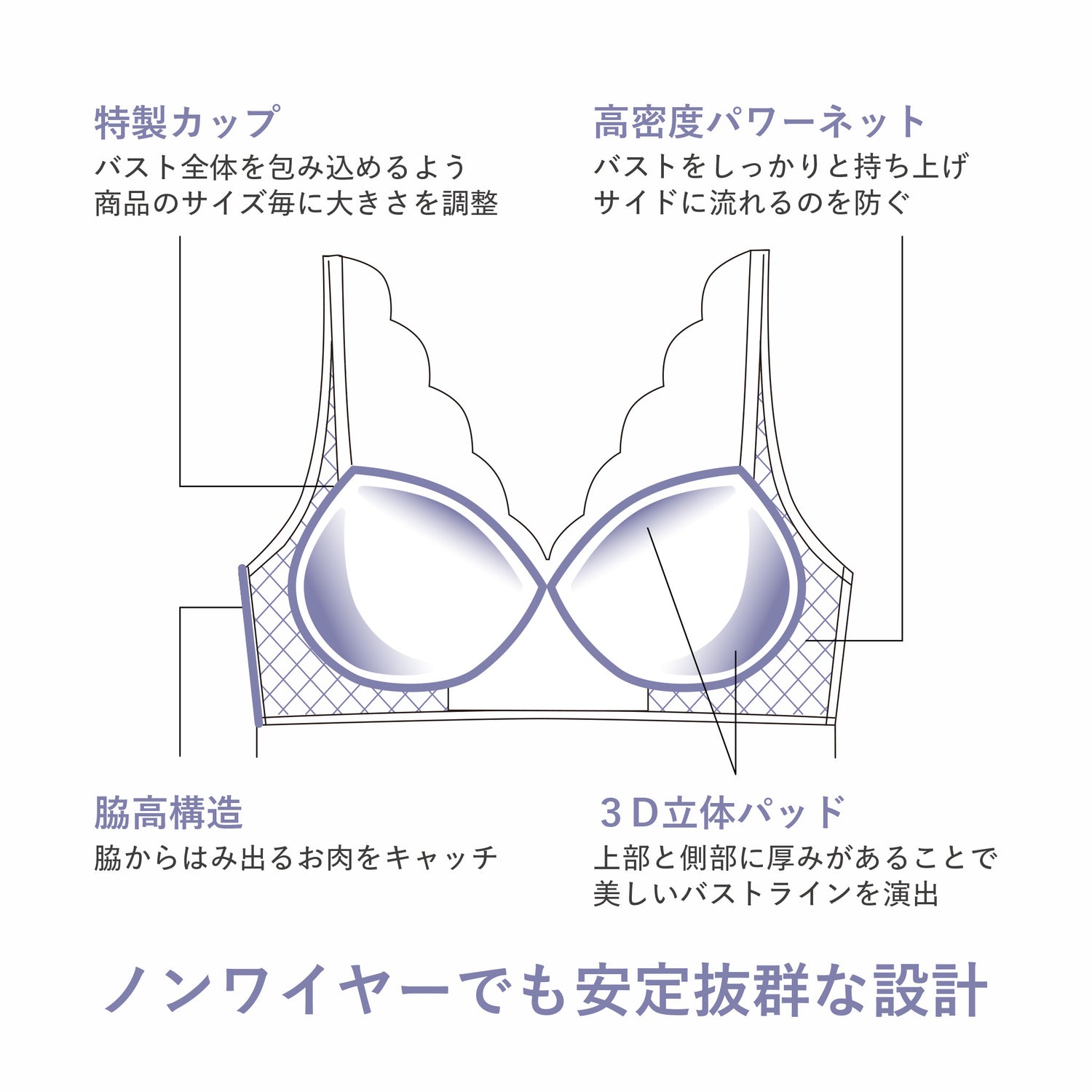 ノンワイヤーレーシーブラレットキャミ〈カンパニュラ〉