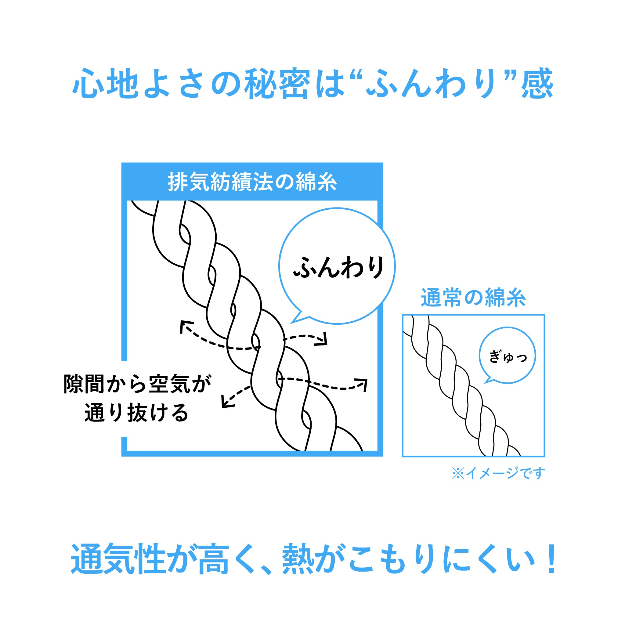 綿100% 涼やかオーバーサイズTシャツ＆ショートパンツ ＜夏凪ラウンジウェア＞