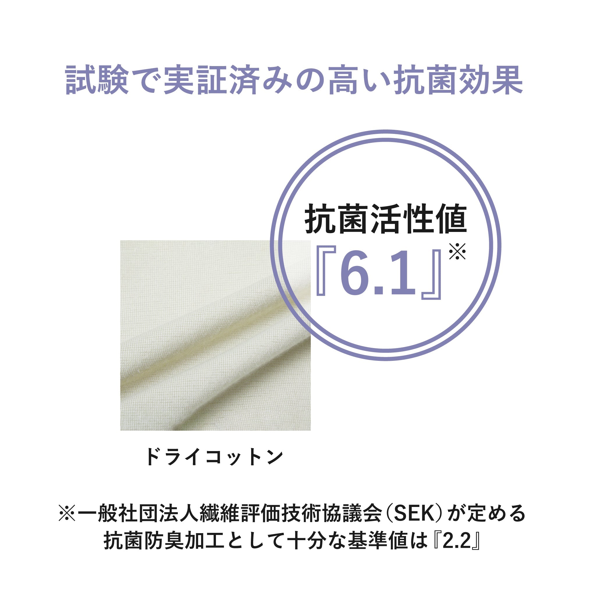 ドライコットンの説明
